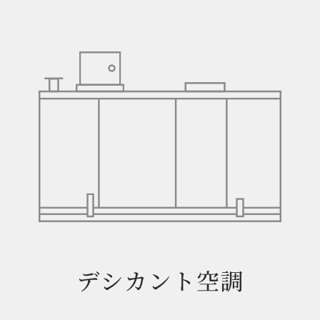 デシカント空調